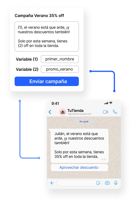 setup de campaña de whatsapp marketing