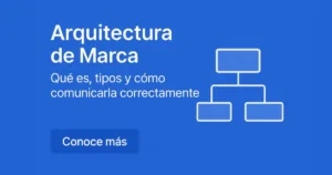 Arquitectura de Marca