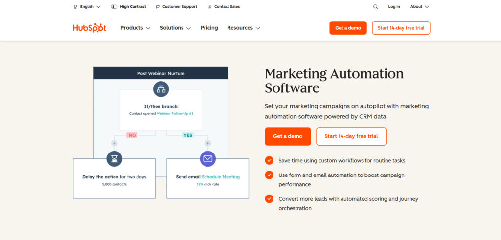 Hubspot