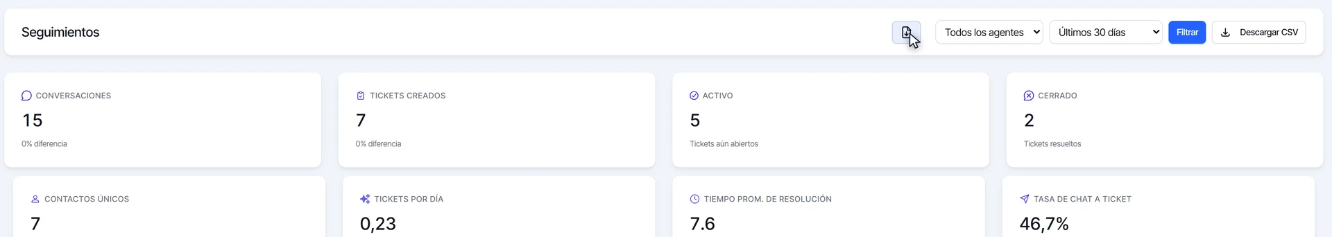 Reporte de Seguimientos filtrado por los últimos 30 días, con el botón de descargar PDF arriba a la derecha