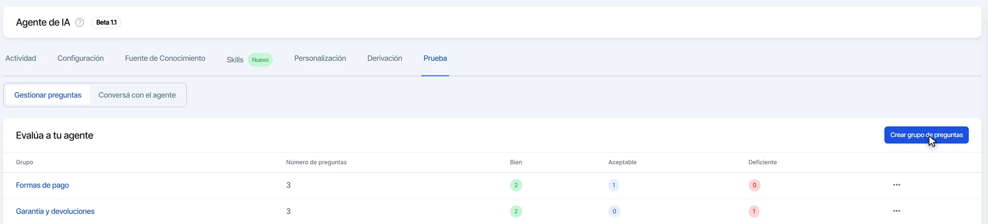 Pestaña Prueba del Agente IA con los grupos de preguntas y sus resultados