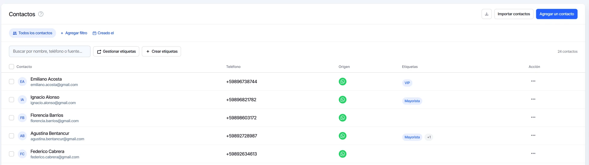Lista de contactos con sus etiquetas y orígenes