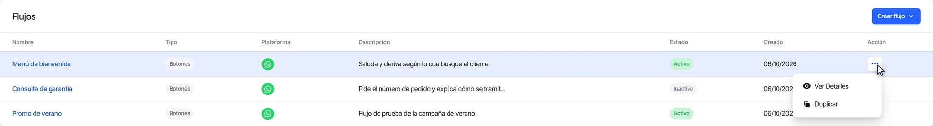 Menú de acciones del flujo Menú de bienvenida con las opciones Ver detalles y Duplicar