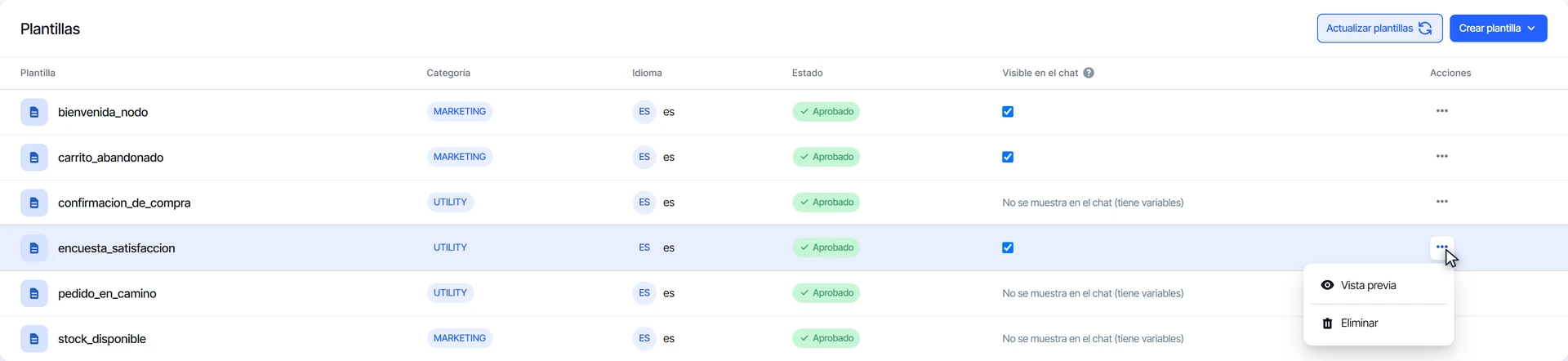 Menú de acciones de la plantilla encuesta_satisfaccion con las opciones Vista previa y Eliminar