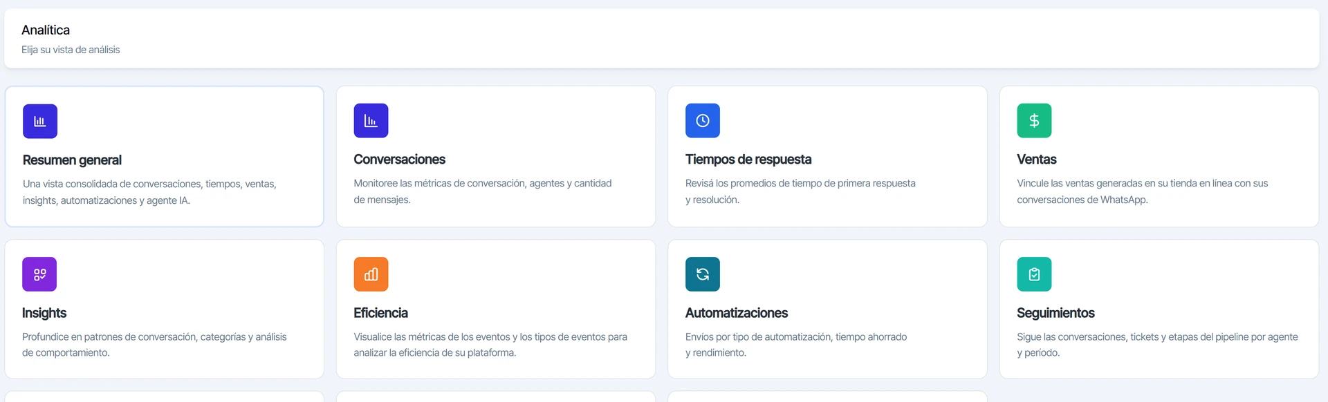 Menú de Analítica con las vistas de Resumen general, Conversaciones, Tiempos de respuesta y Ventas
