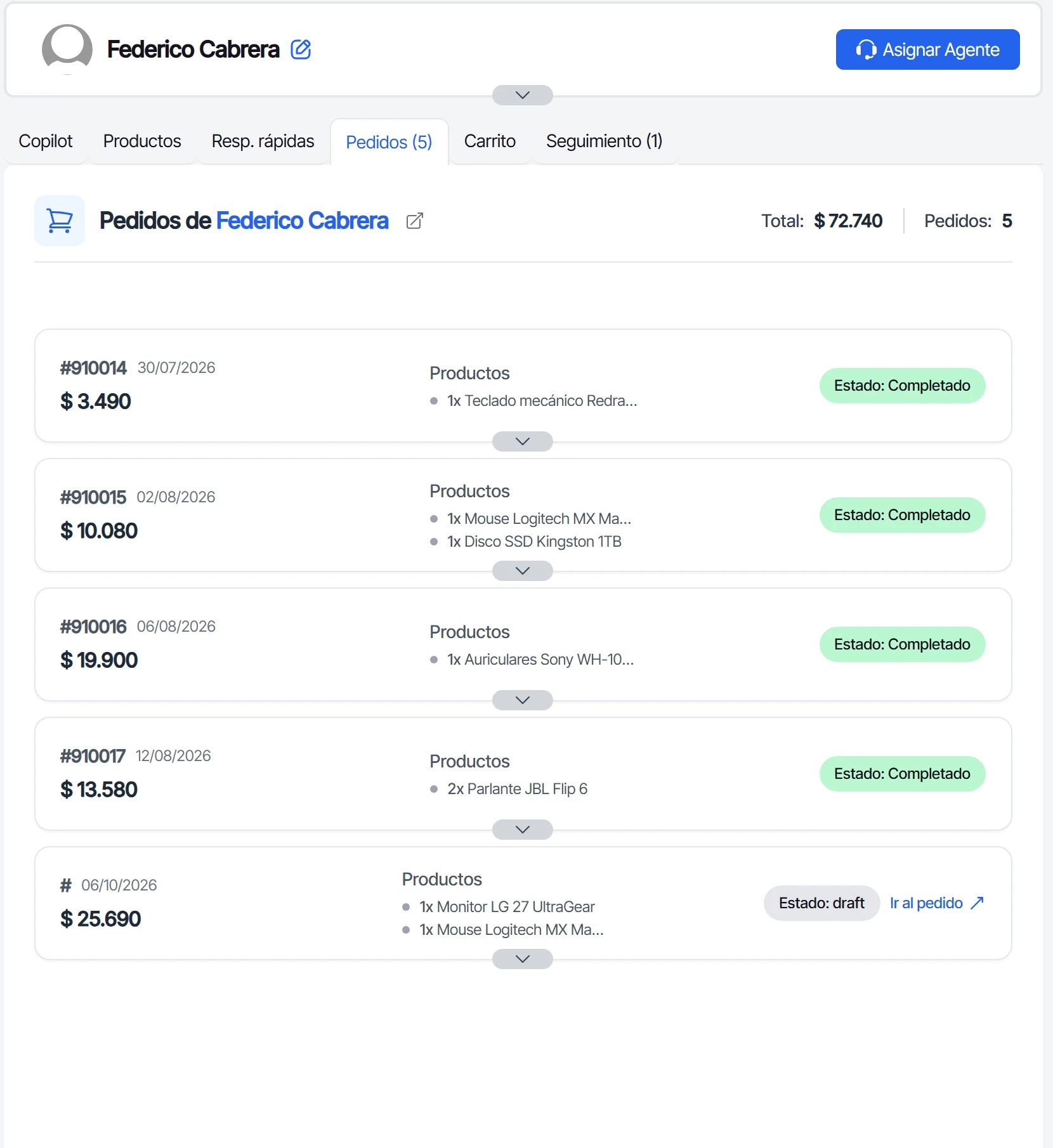 Pestaña Pedidos con el total gastado, la cantidad de pedidos y cada pedido del cliente