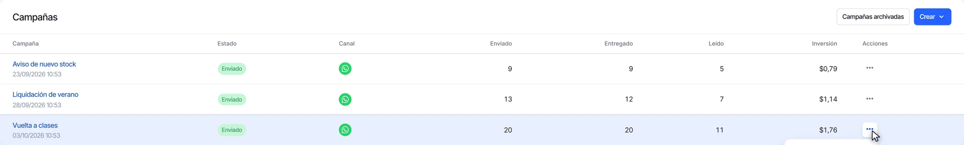 Menú de acciones de la campaña con las opciones Detalles y Estadísticas