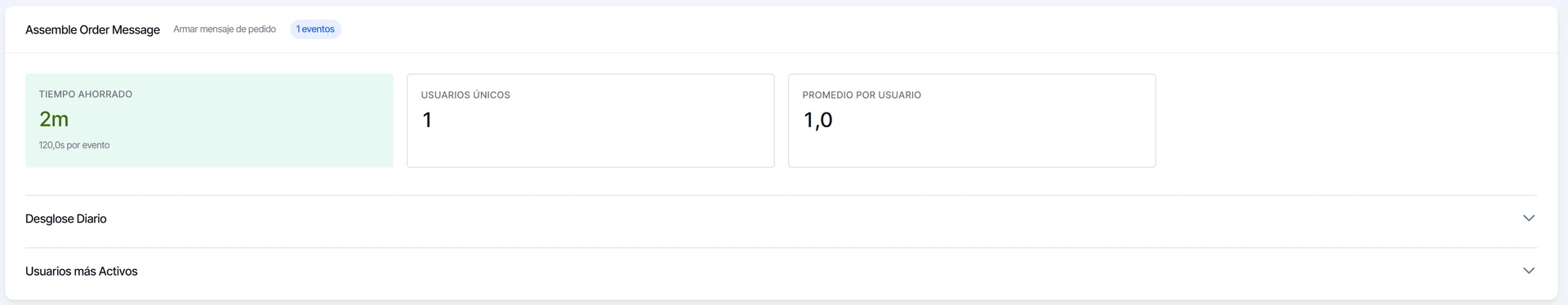 Detalle de un evento con el tiempo ahorrado, los usuarios únicos y el promedio por usuario
