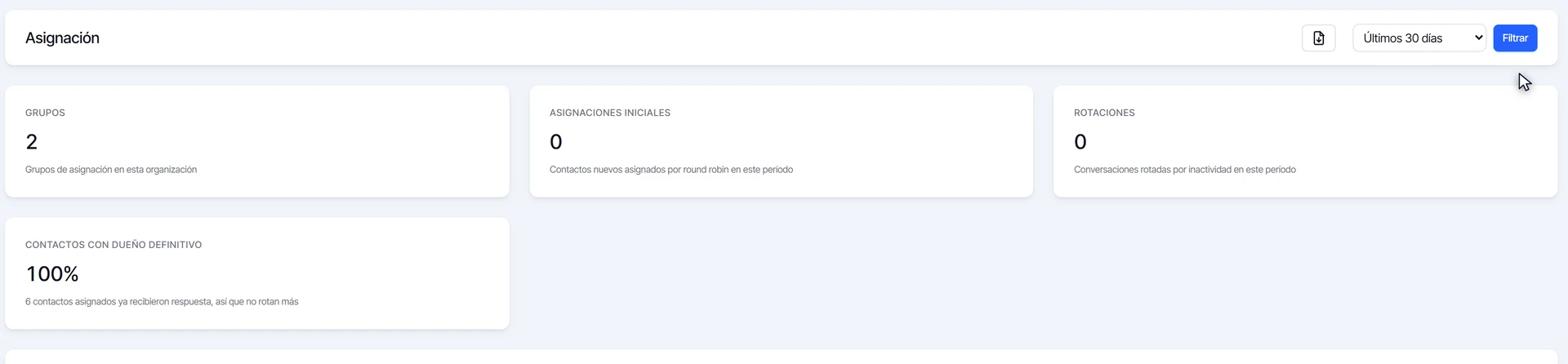 Reporte de Asignación con los totales de grupos, asignaciones iniciales, rotaciones y contactos con dueño definitivo