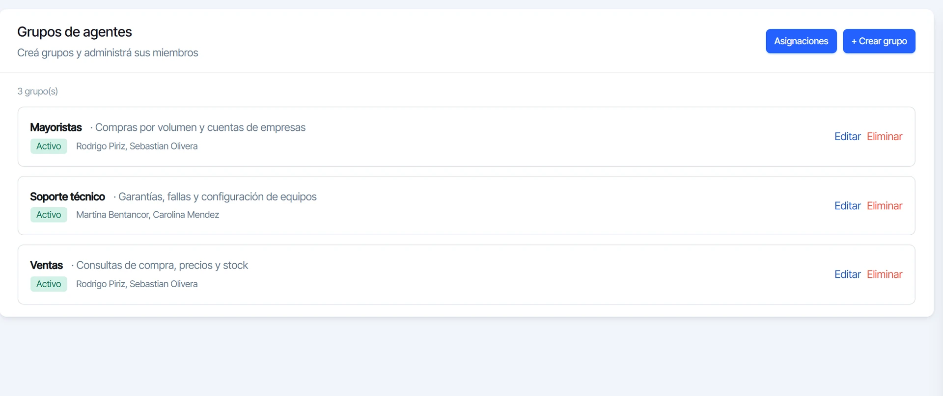 Lista de grupos con el grupo Mayoristas creado y activo