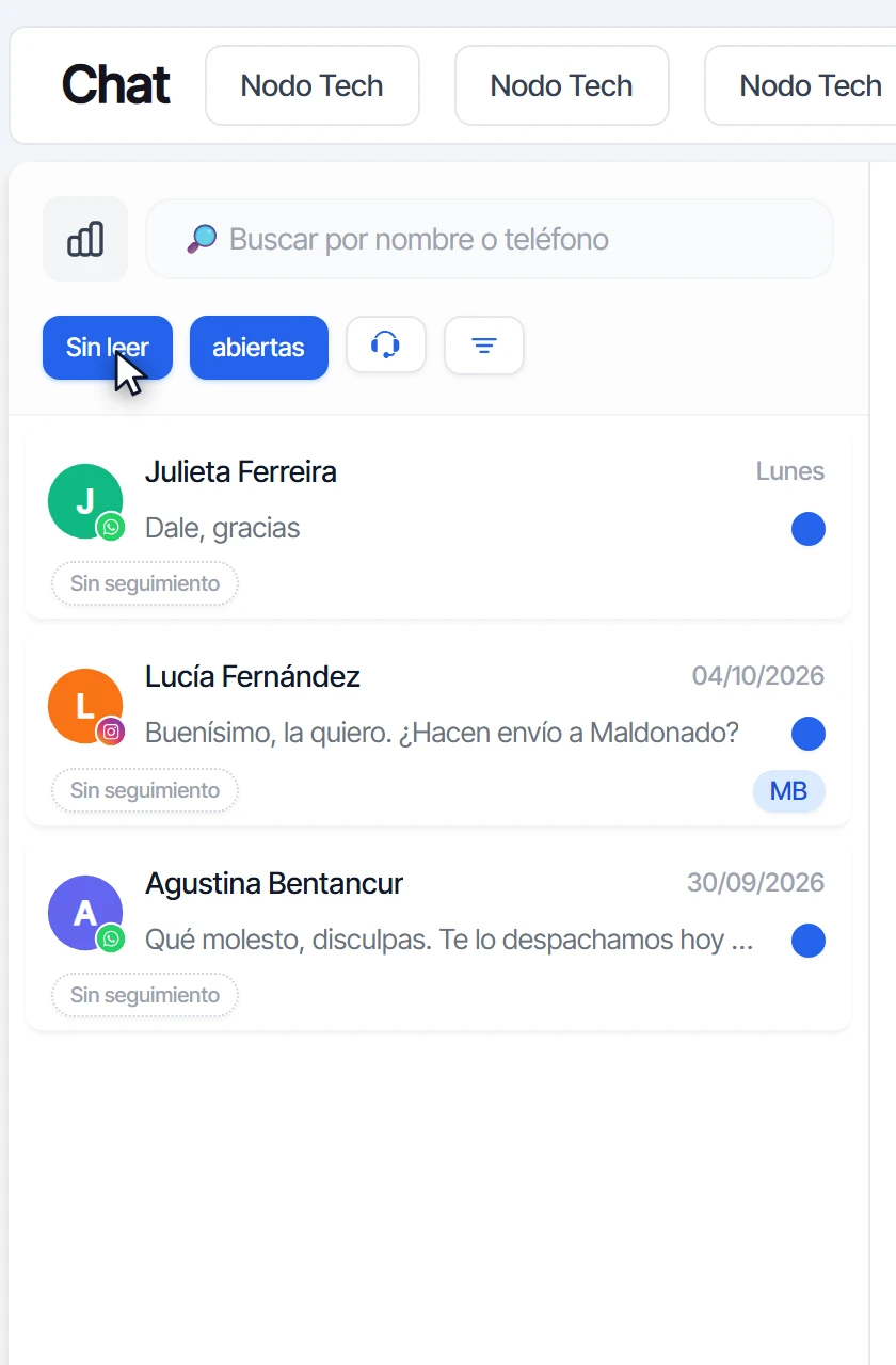 Filtro Sin leer activo, que muestra solo las conversaciones pendientes de leer