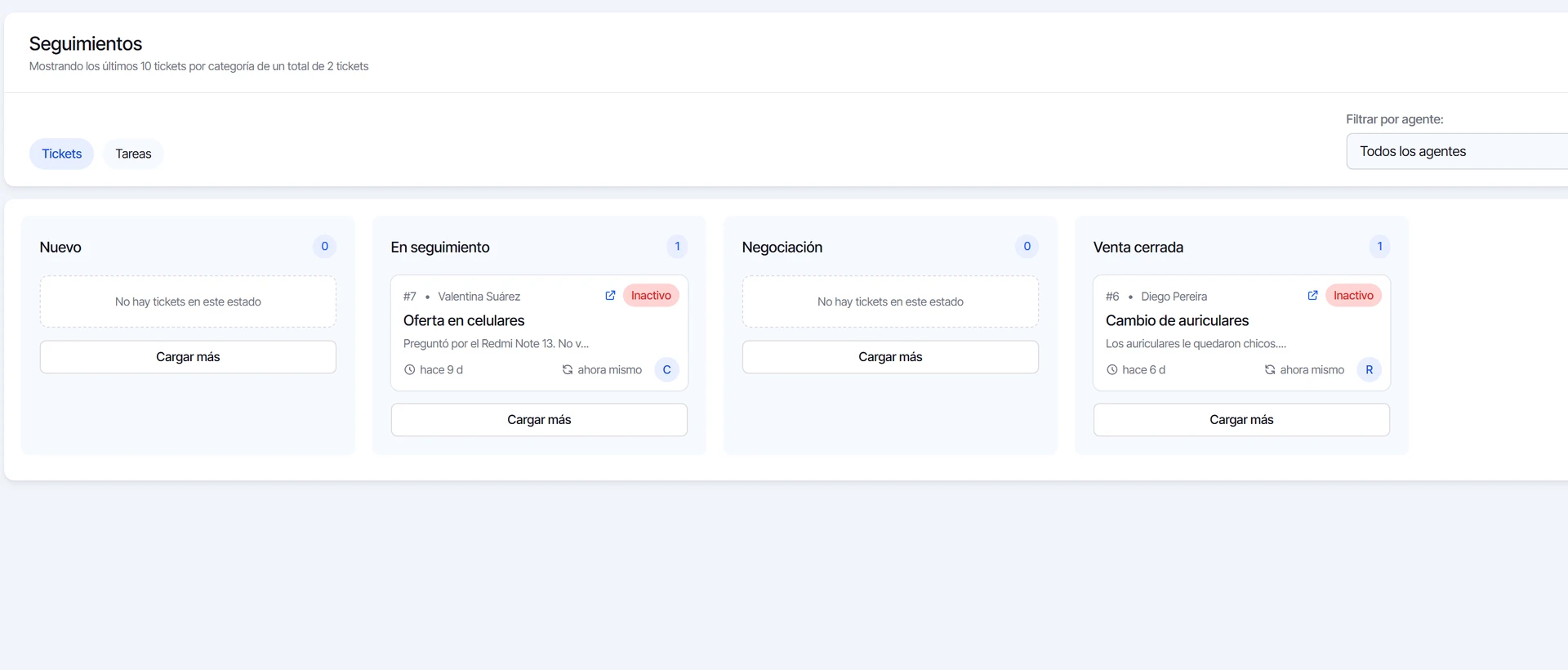 Tablero con la actividad Inactivo, donde ahora aparece el seguimiento cerrado