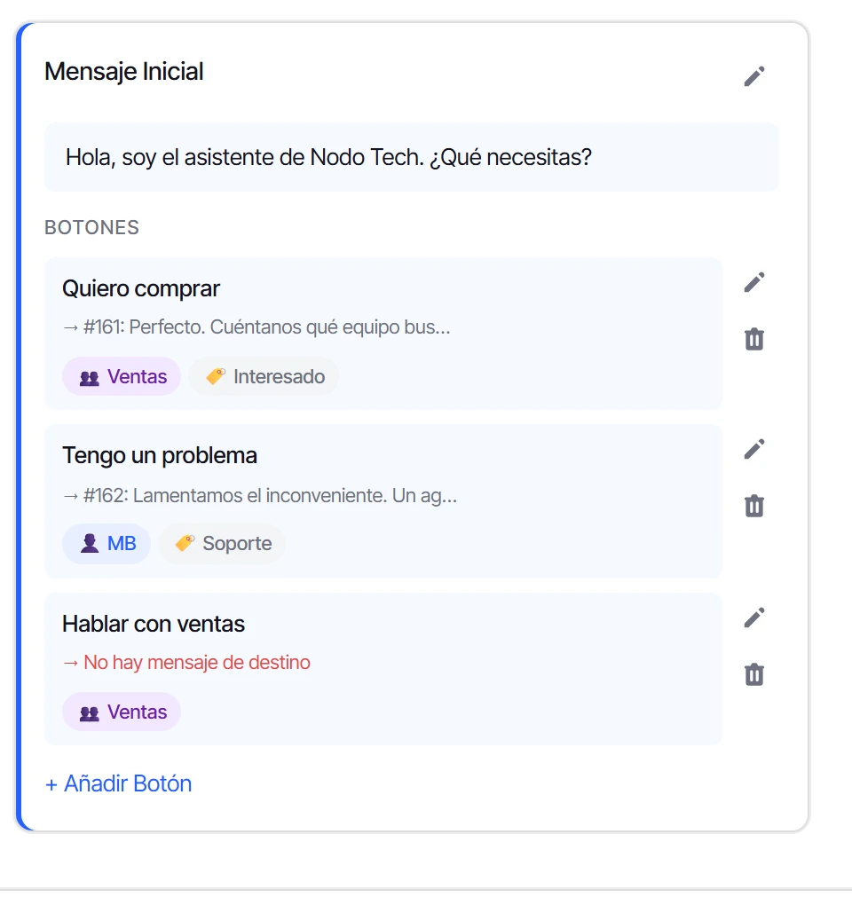 Mensaje inicial con el botón nuevo Hablar con ventas y su grupo asignado