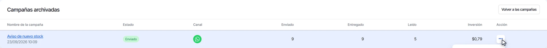 Menú de acciones de la campaña archivada con la opción Desarchivar