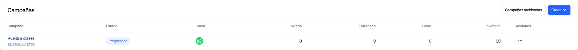 Lista de campañas con la campaña recién creada en estado Programado