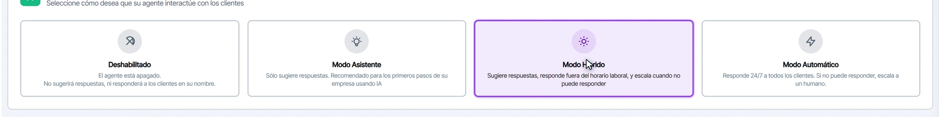 Modo de operación con la opción Híbrido seleccionada, que responde fuera del horario de atención