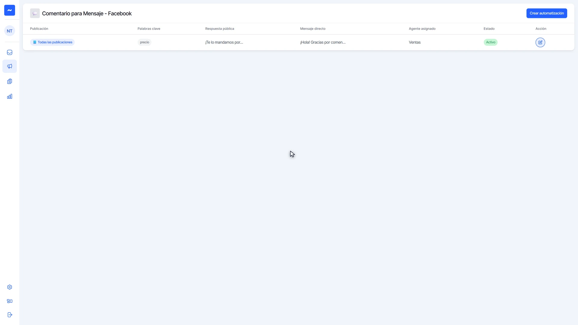 Lista de automatizaciones de Facebook con una automatización activa asignada a Ventas