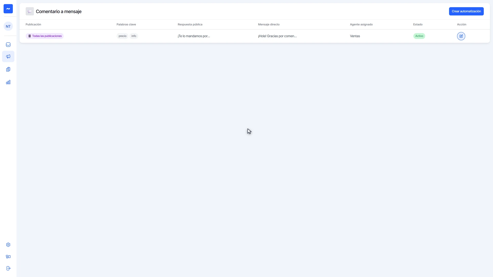 Lista de automatizaciones de Instagram con una automatización activa asignada a Ventas