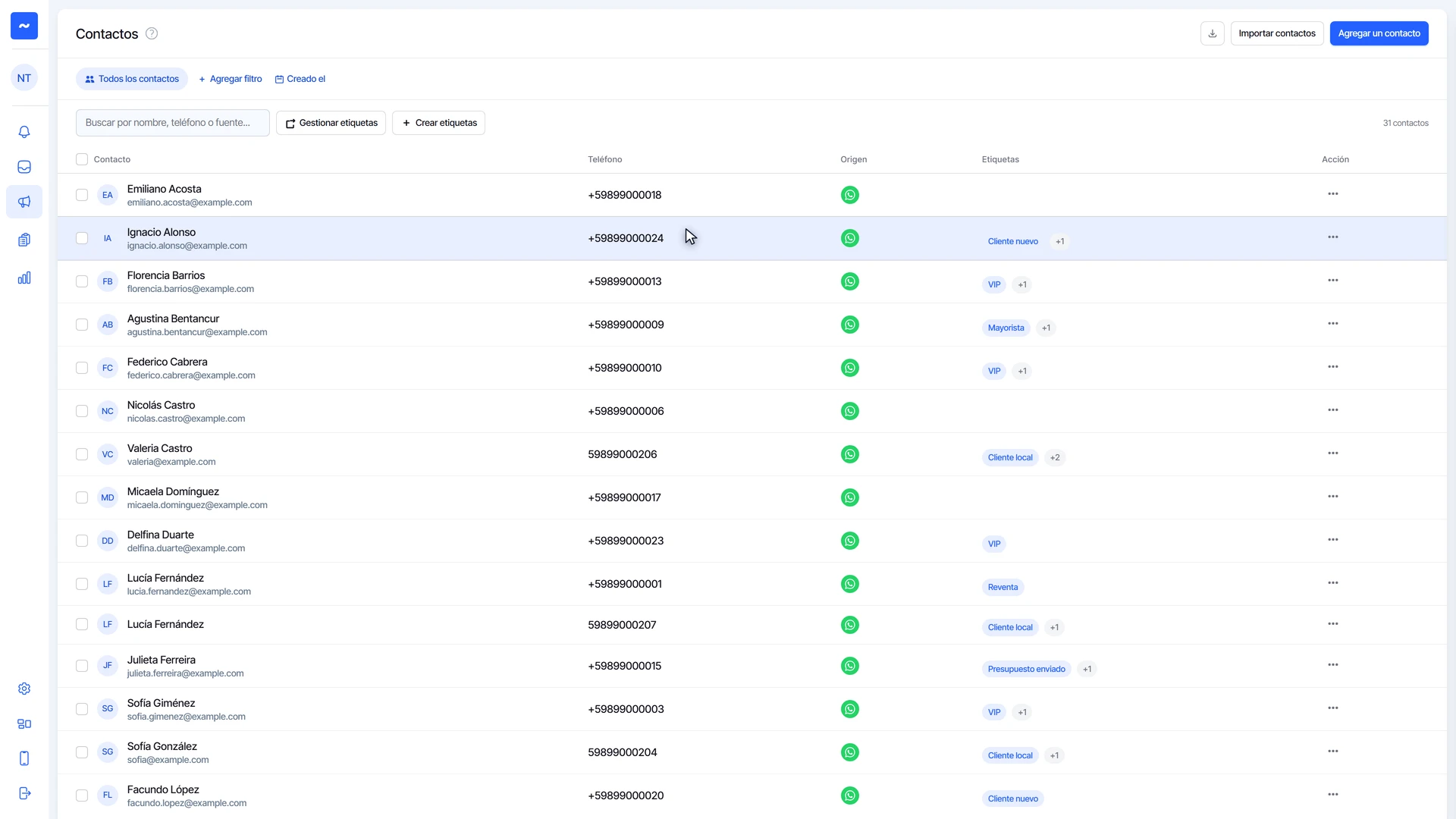Lista de Contactos con los clientes importados, sus teléfonos y sus etiquetas